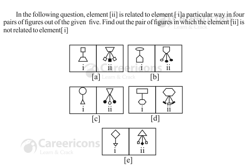 ssc mts paper 1 analogy non  verbal question 13 22 25